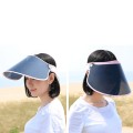 Sun and UV protection visor cap