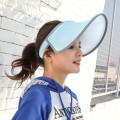 Sun Visor Clip On UV Protection Sport Cap