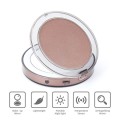 LED Make-up Mirror 400mAh