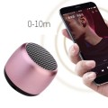 Mini Bluetooth Speaker 200mAh