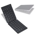 Folding keyboard