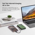 WiFi Power Bank WP4