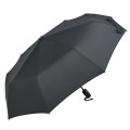 Windproof automatic umbrella