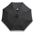 Strong windproof automatic umbrella