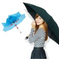 Quick-drying self-receiving reverse folding umbrella