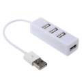 Mini USB 2.0 Hi-Speed 4-Port Hub