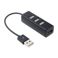 Mini USB 2.0 Hi-Speed 4-Port Hub