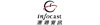 infocast