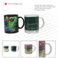 Color changing ceramic mug  coffee cup