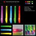 Chemical flouresent light stick