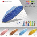 Folding umbrella