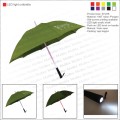 LED雨伞